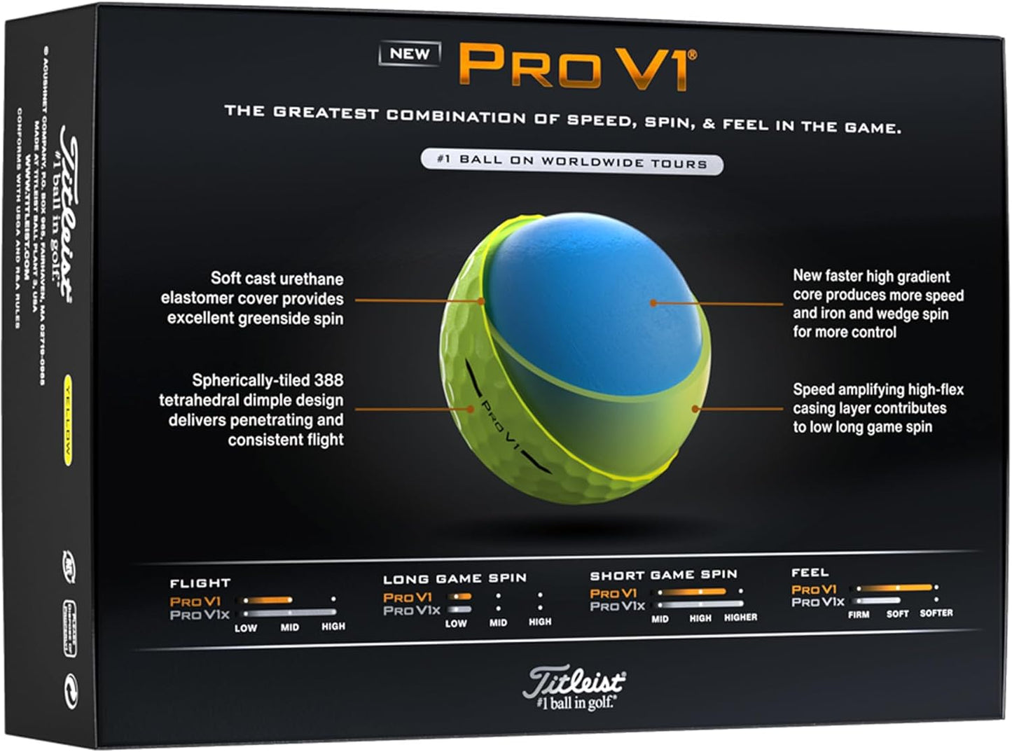 Hot Pro V1