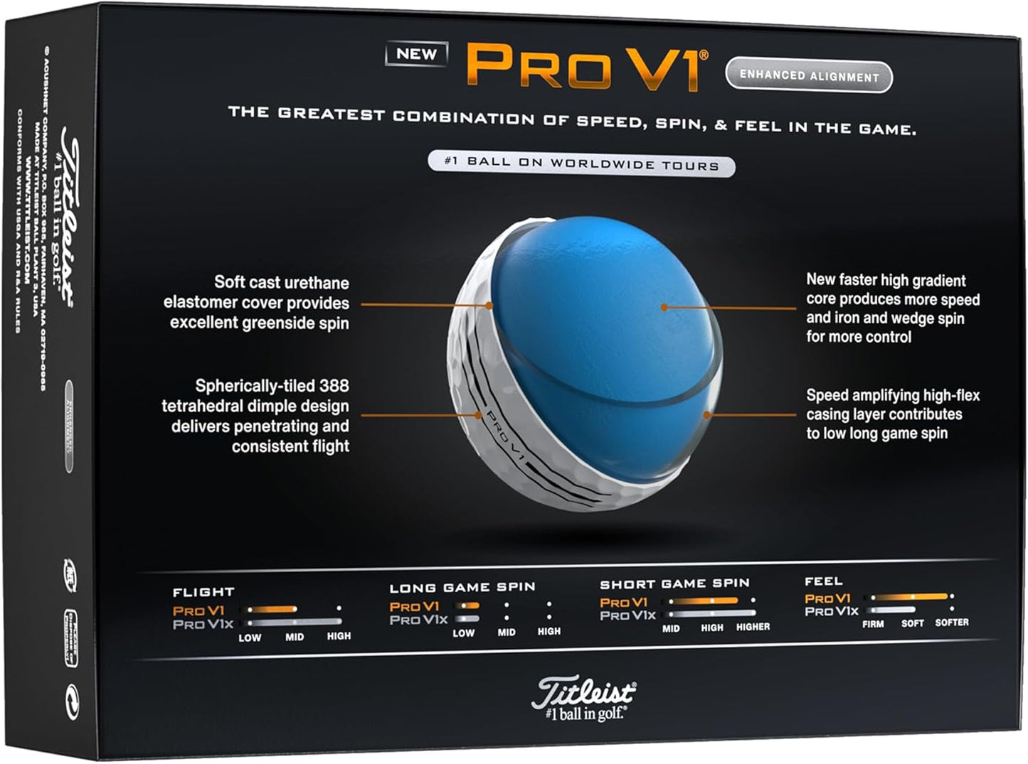Hot Pro V1