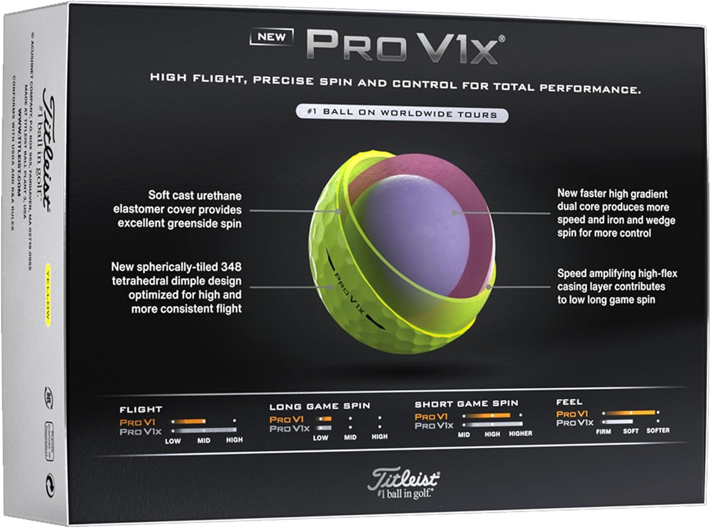 Hot Pro V1x