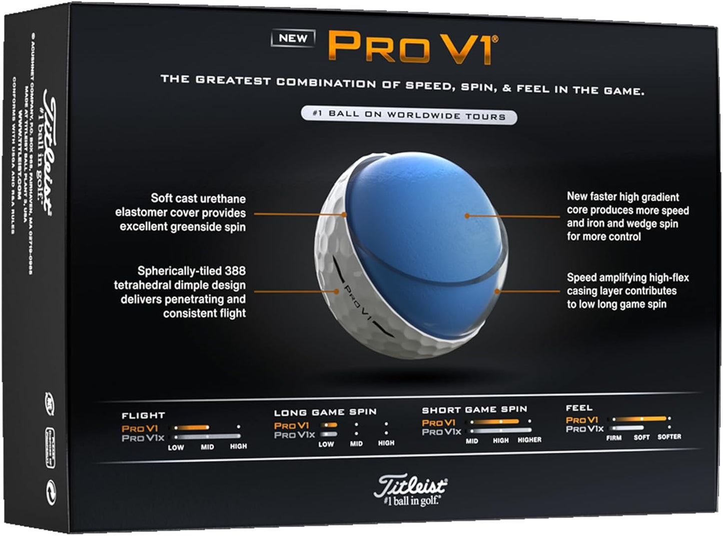 Hot Pro V1